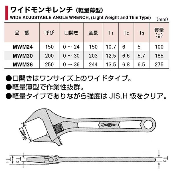 SUPER TOOL スーパーツール 薄型軽量 ワイドモンキレンチ 口開き0