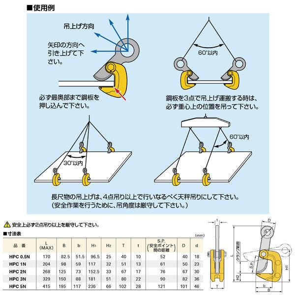 SUPER TOOL スーパーツール 水平横吊クランプ 1t クランプ範囲 0~40mm