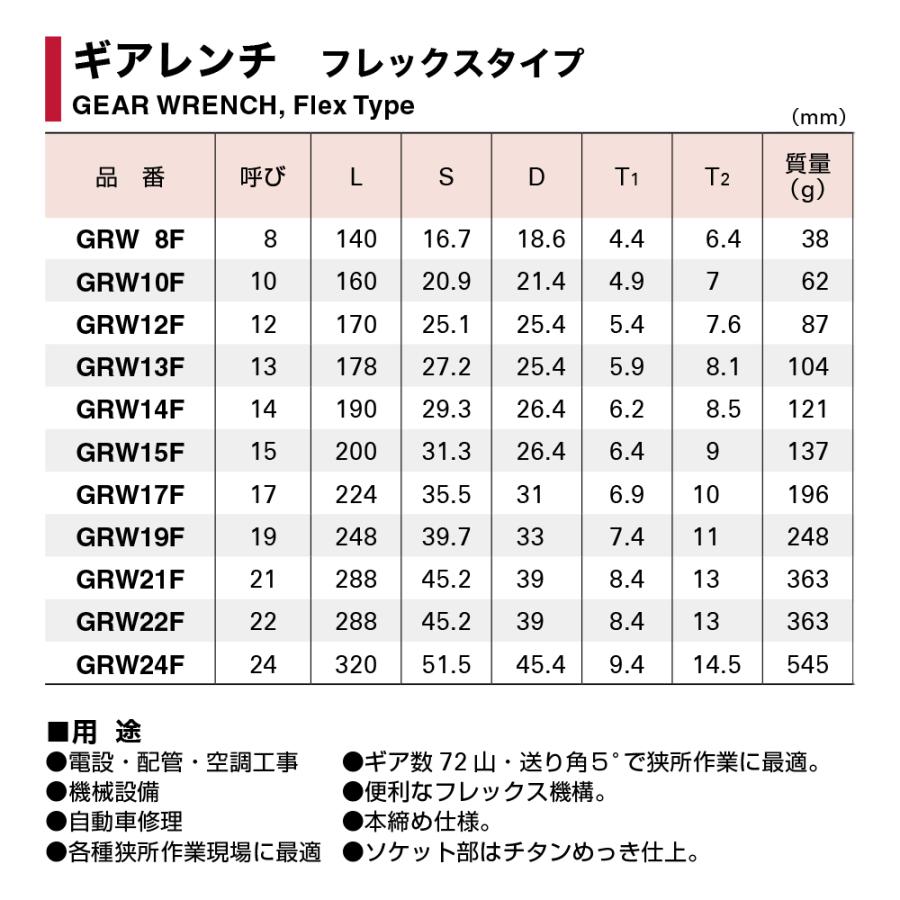 スーパーツール 首振り型 フレックスギアレンチ 13mm 本締め可能 ラチェット機構 連続作業 調整 調節 スパナ メガネ コンビネーションレンチ GRW-13F SUPERTOOL｜bstl｜03