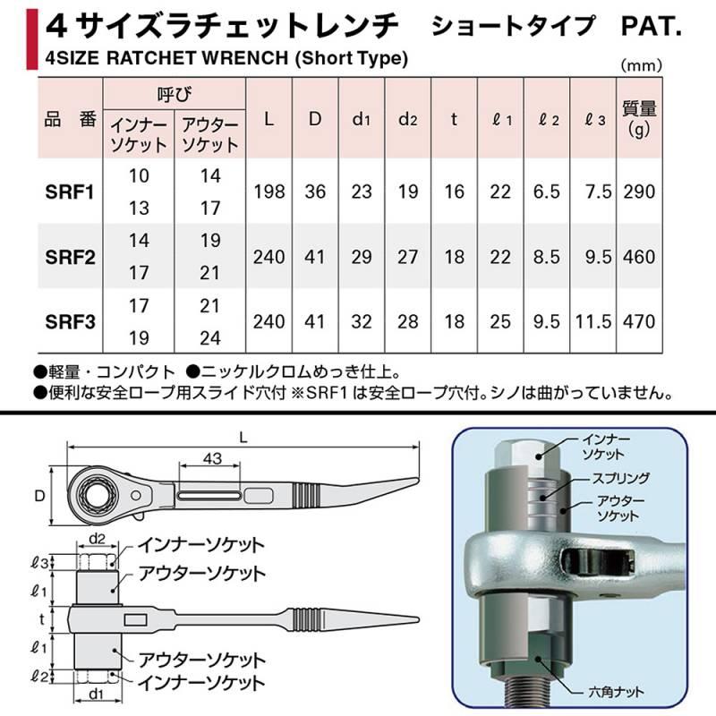 スーパーツール 4サイズラチェットレンチ 17x19x21x24mm ショートタイプ 曲がりシノ マルチサイズソケット搭載 安全ロープ取り付け穴付き SRF-3 SUPERTOOL｜bstl｜03