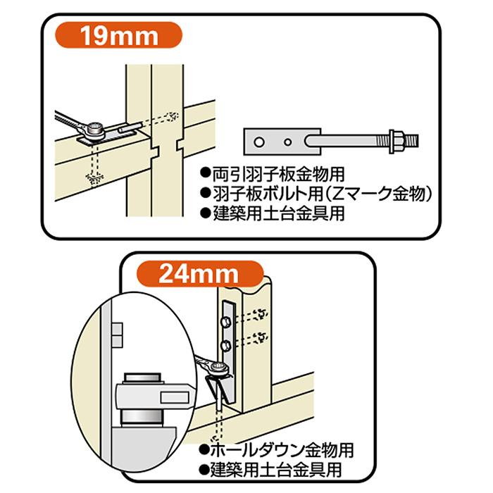 SUPER TOOL スーパーツール 耐震金具 本締め用 薄型両口 SUPER TOOL スーパーツール 耐震金具 本締め用 薄型両口