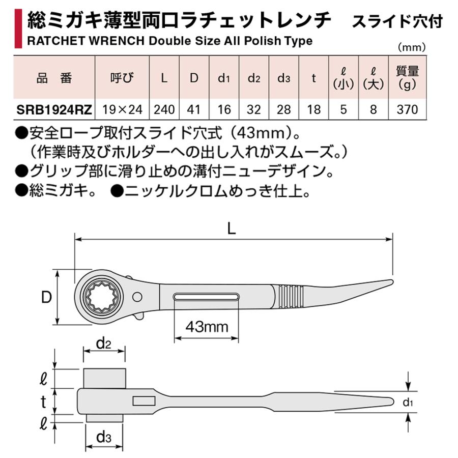 SUPER TOOL スーパーツール 耐震金具 本締め用 薄型両口 SUPER TOOL スーパーツール 耐震金具 本締め用 薄型両口