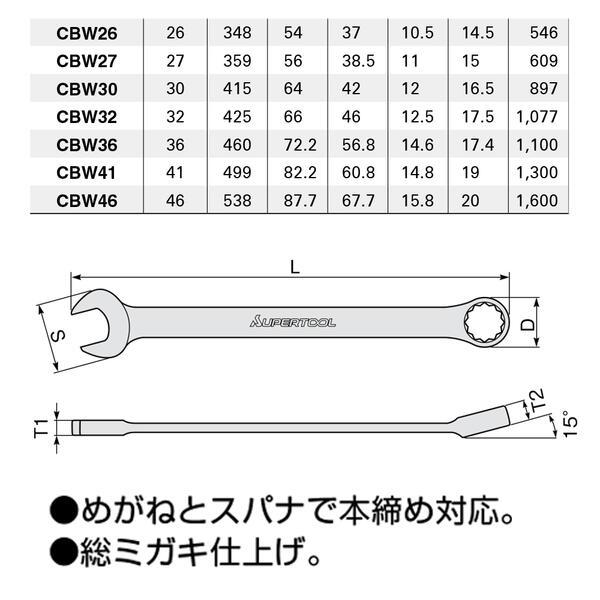 スーパーツール コンビネーションスパナ 9mm 総磨き仕上げ スパナ メガネレンチ 15度 角度付 本締め可能 コンビネーションレンチ 設備 機械 CBW-9 SUPERTOOL｜bstl｜04