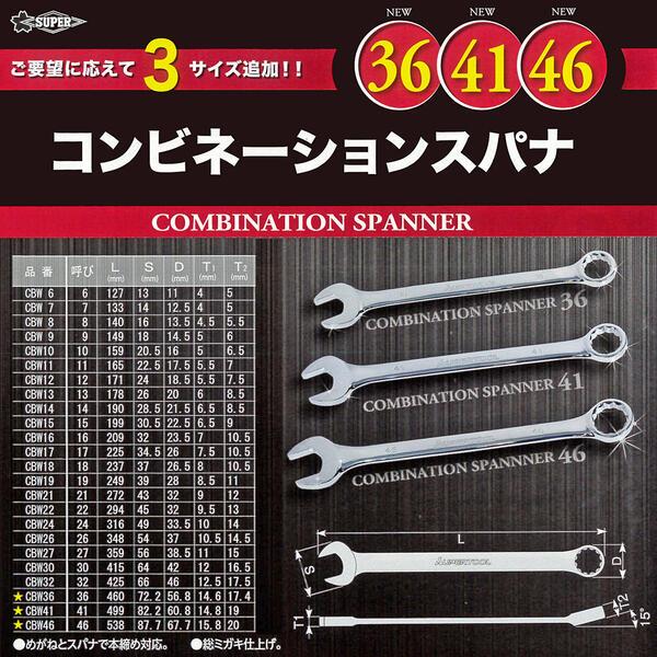 スーパーツール コンビネーションスパナ 17mm 総磨き仕上げ スパナ メガネレンチ 15度 角度付 本締め可能 コンビネーションレンチ 設備 機械 CBW-17N SUPERTOOL｜bstl｜02