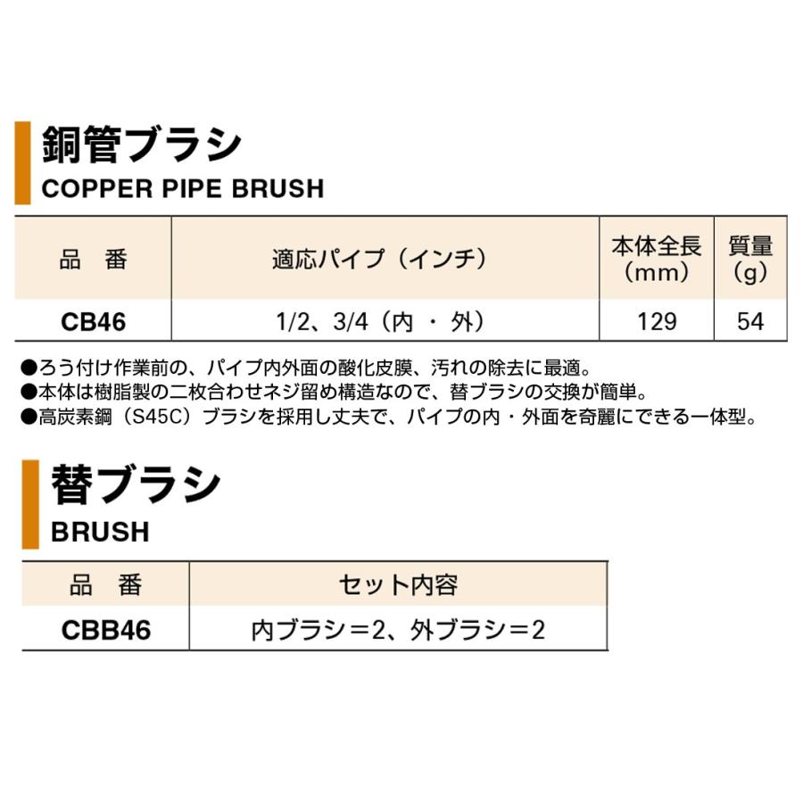 SUPER TOOL スーパーツール 銅管ブラシ 適応パイプ 1/2 3/4 外面 内面