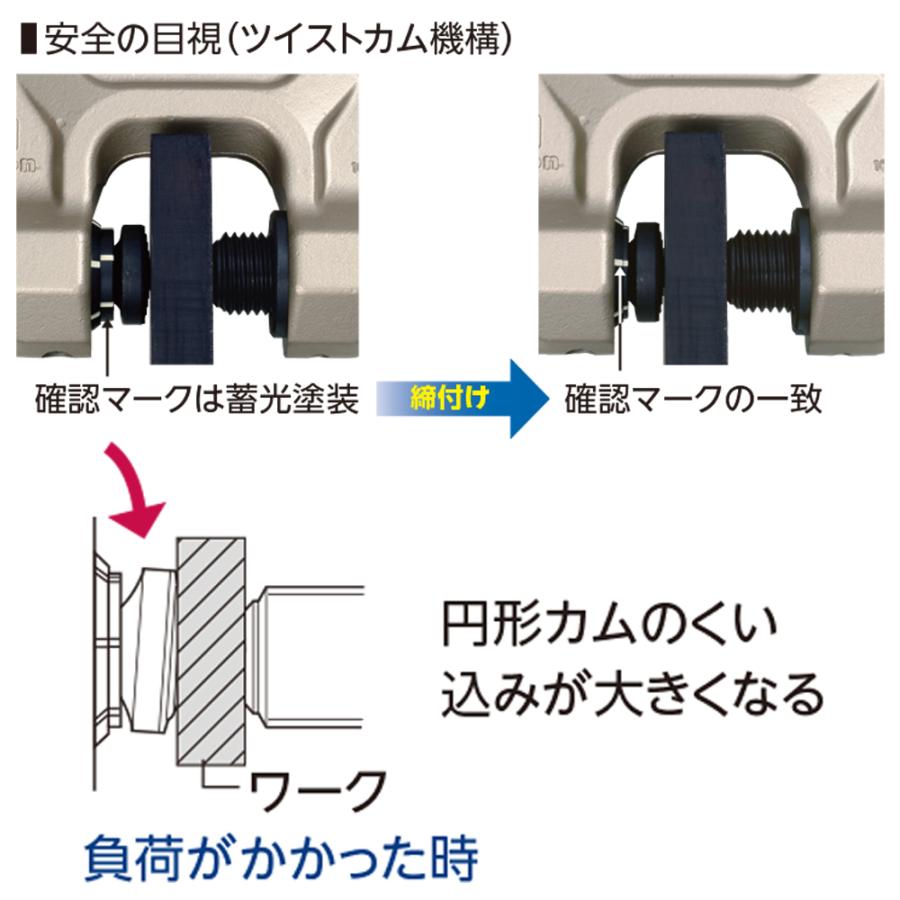SUPER TOOL スーパーツール スクリューカムクランプ ダブルアイ型 