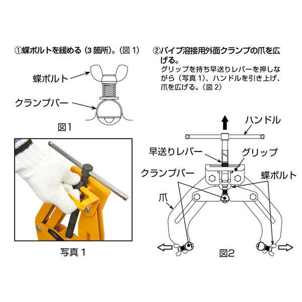 SUPER TOOL スーパーツール パイプ溶接用外面クランプ ブリッジ