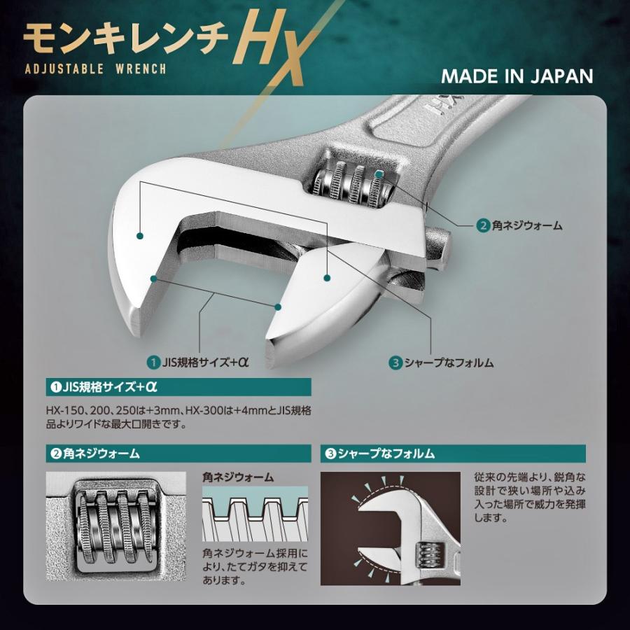 TOP（トップ） トップ工業 改良型 モンキレンチHX 375mm モンキー