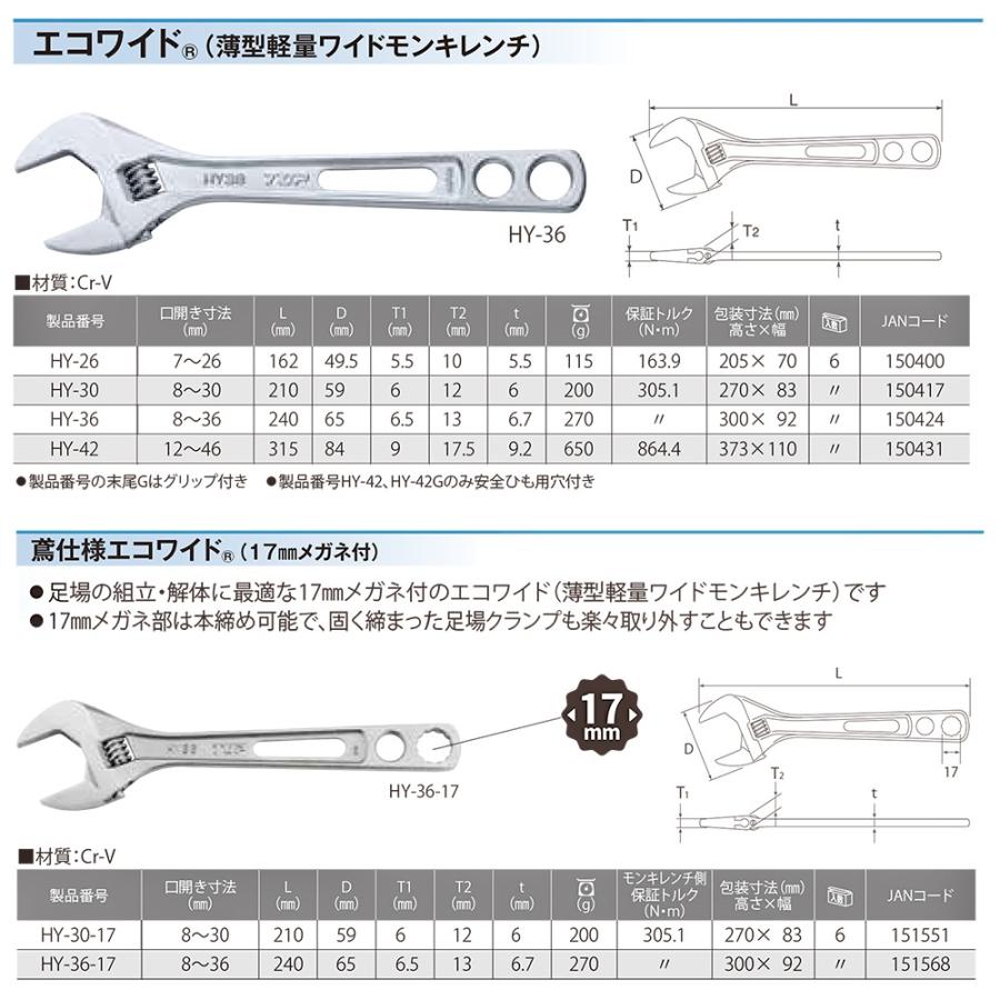 TOP（トップ） トップ工業 軽量薄型モンキレンチ 鳶仕様エコワイド 口 