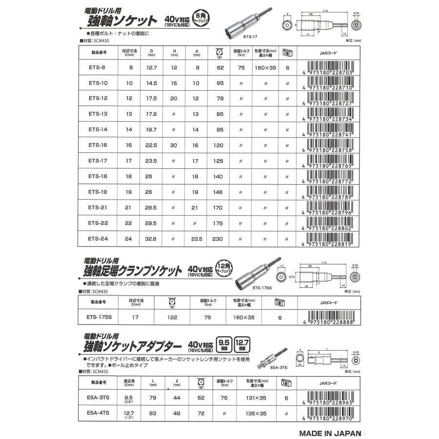 トップ工業 40V対応 強軸ソケット ケース付 8〜24mm 9本組 インパクトドライバー用ソケットセット 電ドルソケット 六角口径 日本製 ETS-824S TOP｜bstl｜07