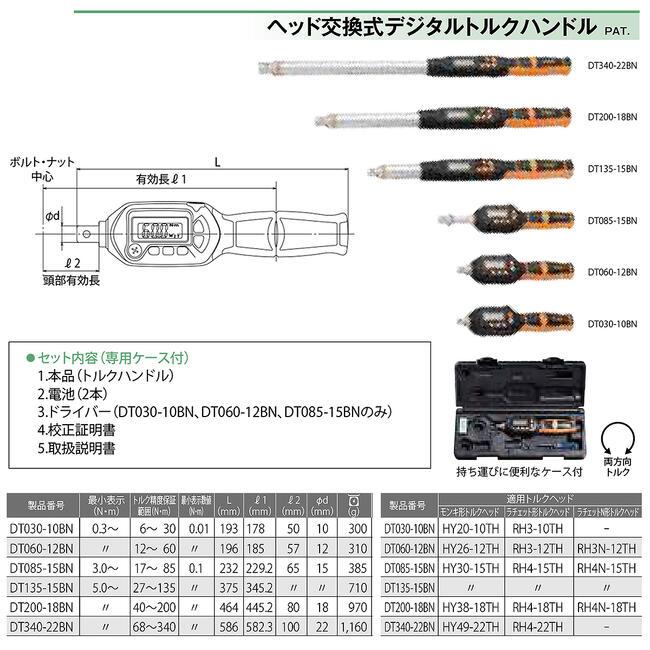 TOP（トップ） トップ工業 モンキ形トルクヘッド 0〜20mm ヘッド交換式トルクレンチ対応ヘッド ガタ無しウォーム機構搭載 自動車 バイク ...