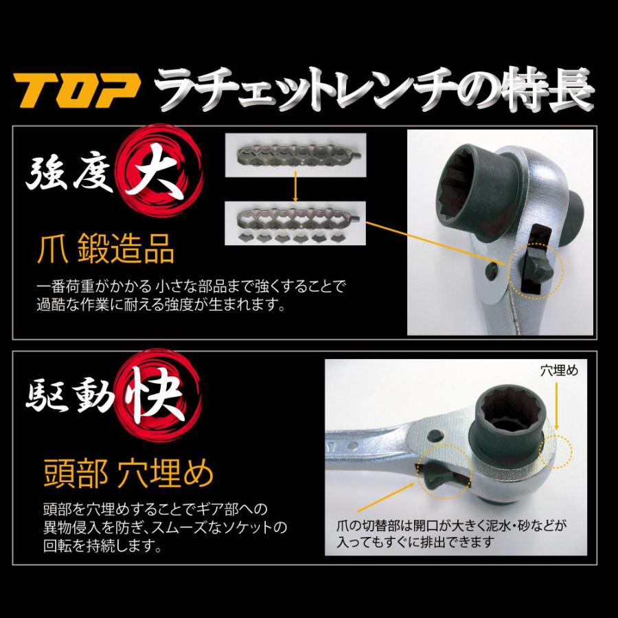 TOP（DIY） トップ工業 [限定] ブルーイオンプレート加工 両口