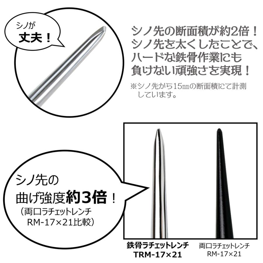 トップ工業 鉄骨ラチェットレンチ 極太シノ 17x21 直シノ 強化
