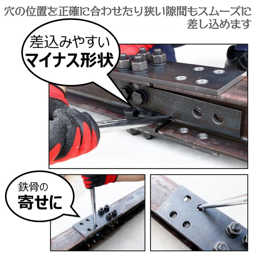 トップ工業 鉄骨ラチェットレンチ 極太シノ 17x21 直シノ 強化