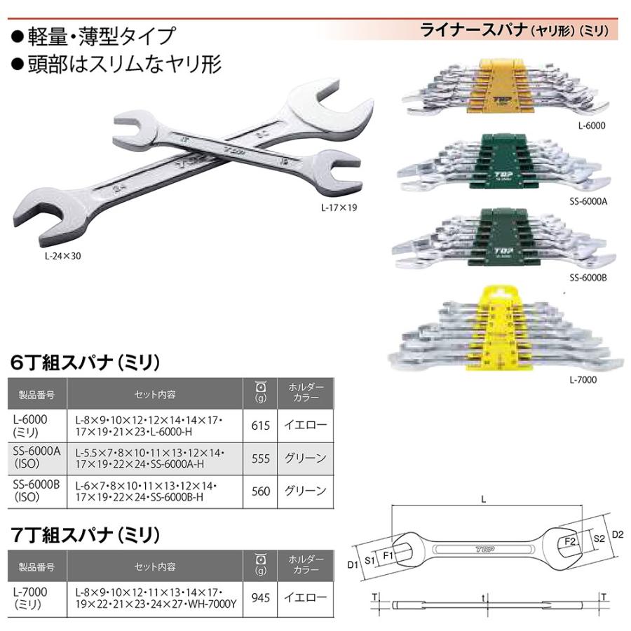 TOP（DIY） トップ工業 6丁組ISOスパナセット 5.5x7 8x10 11x13