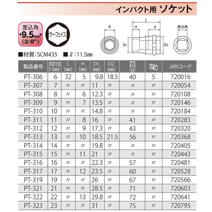 TOP インパクト用ショートソケット 21mm 差込角 9.5mm角 3/8 M14 W1/2 オーリングピン付 6角サーフェイス インパクトソケット エアー 日本製 PT-321 トップ工業｜bstl｜03