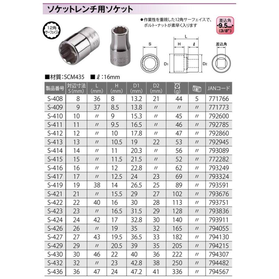 TOPソケットレンチ(新品未使用) TOP（トップ） トップ工業 ソケットレンチ用ソケット 11mm 差込角12.7
