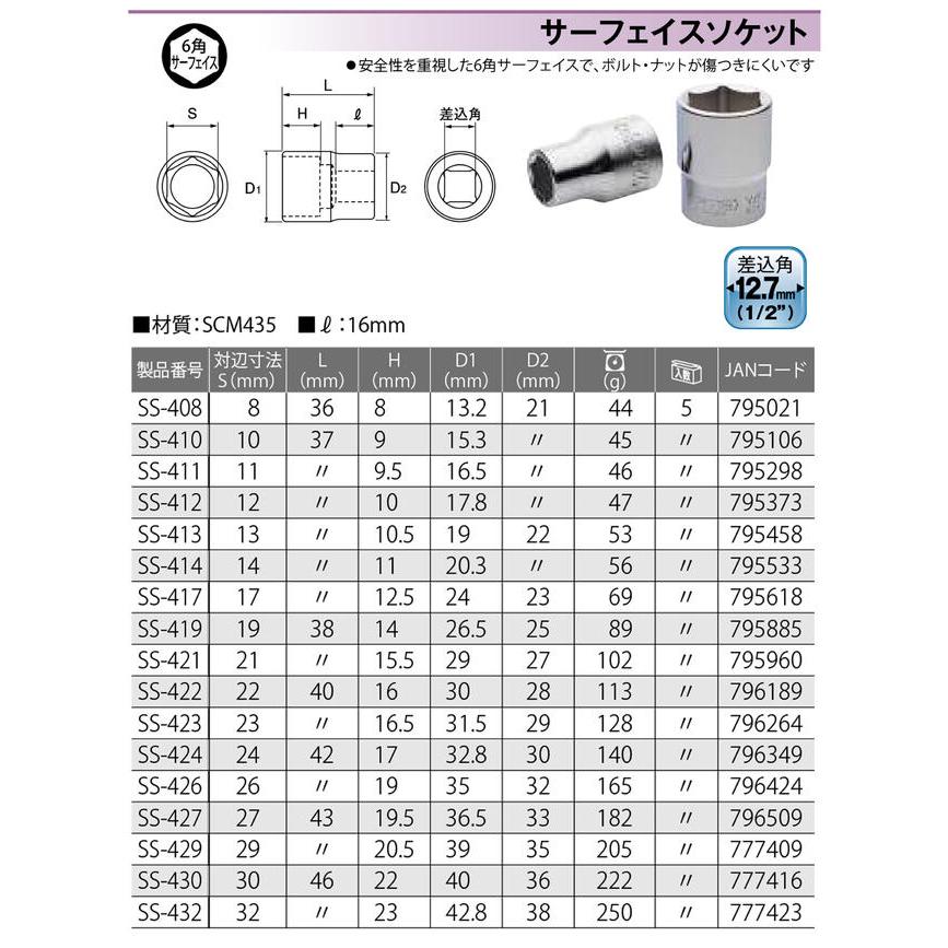 TOP（トップ） トップ工業 六角サーフェイス ソケットレンチ用ソケット