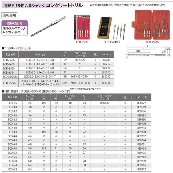 TOP（トップ） コンクリートドリル 5本セット 3.5 4 4.5 5 6mm