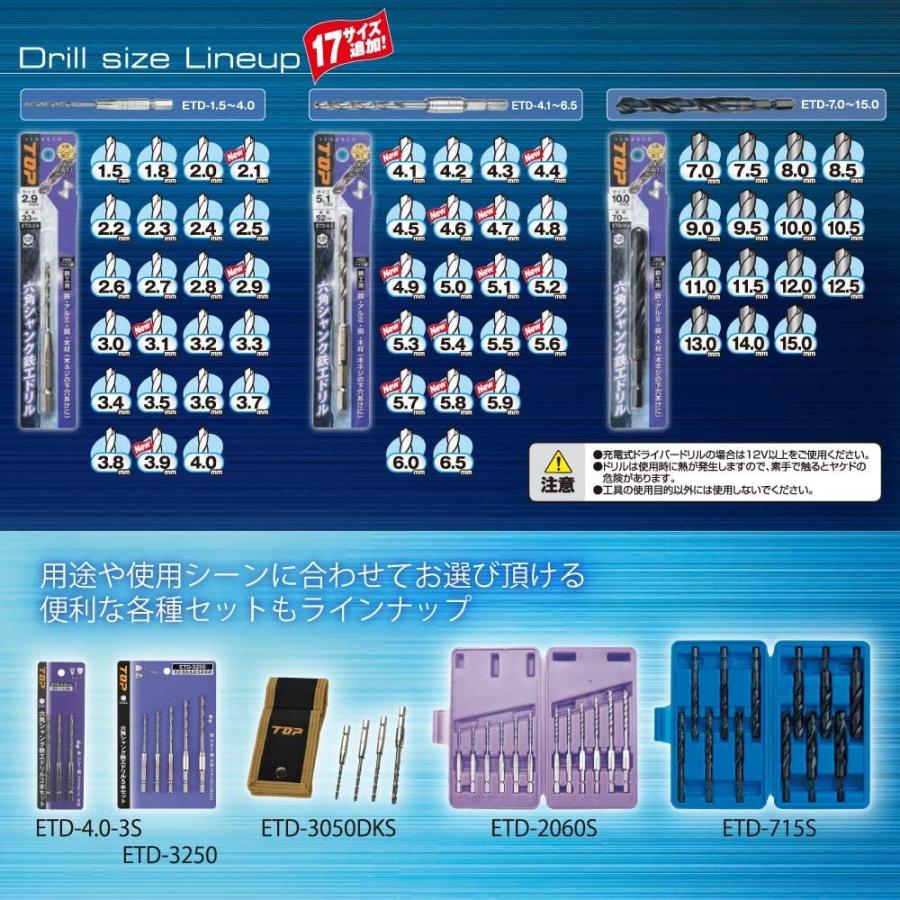 TOP（トップ） 鉄工ドリル 6.5mm 電動ドリル用 六角シャンク X型
