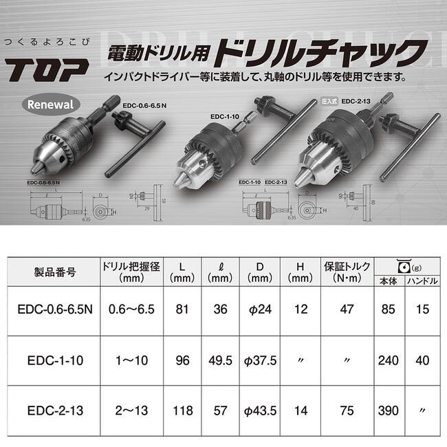 TOP(DIY) トップ工業 電ドル用ドリルチャック 2.0~13.0mm用 TOP(DIY) トップ工業 電ドル用ドリルチャック 2.0~13.0mm用