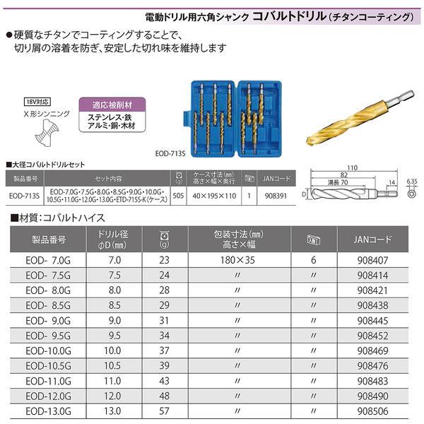 TOP 大径コバルトドリル 10本セット ケース付 7~15mm 電動ドリル TOP 大径コバルトドリル 10本セット ケース付 7~15mm 電動ドリル