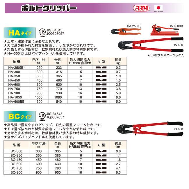 アーム産業 ARM ボルトクリッパー HAタイプ 300mm パイプハンドル仕様