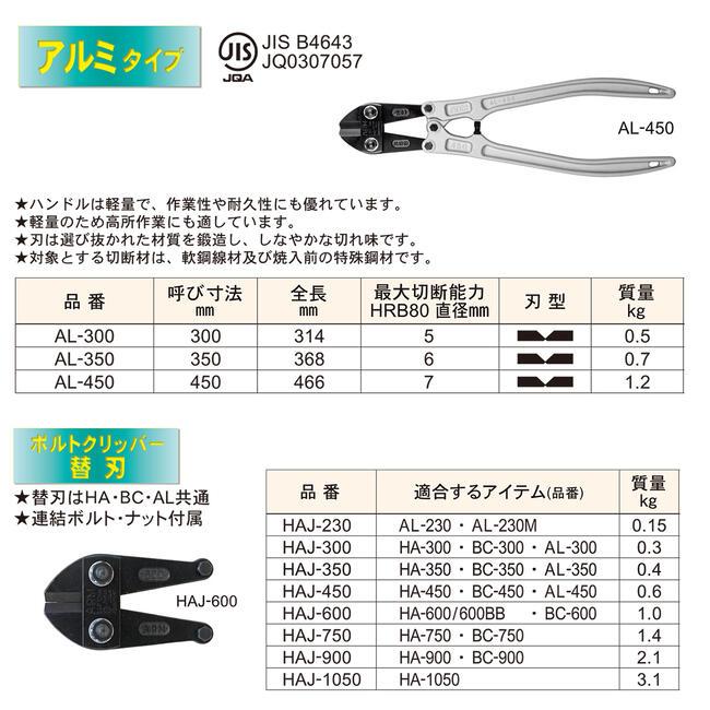 アーム産業 ARM ボルトクリッパー BCタイプ 900mm チェーンクリッパー