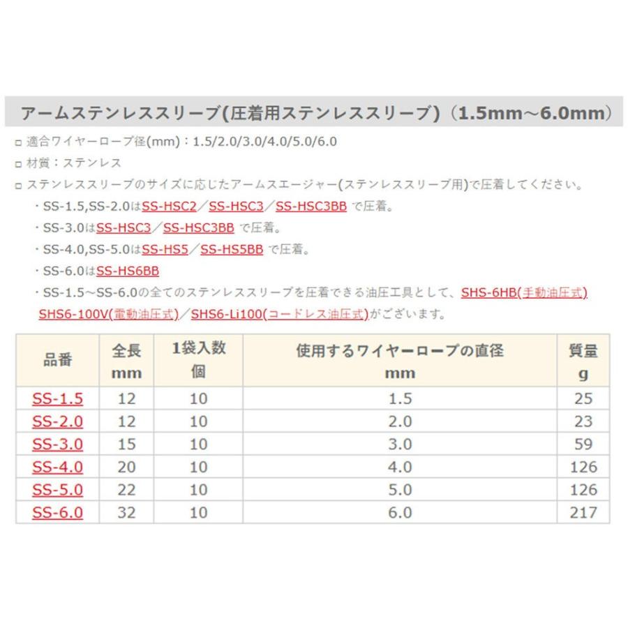 アーム産業 【1.0〜3.0mm対応】 ステンレス用アームスエージャー