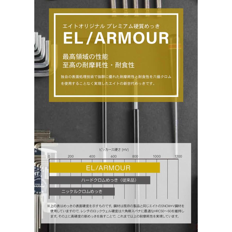 エイト インチ規格 六角棒レンチ 1/4 プレミアム硬質メッキ仕上 EL/ARMOUR仕様 国産最高品質 北米規格 inch 袋ナット 六角レンチ 日本製 R-1/4 EIGHT｜bstl｜02