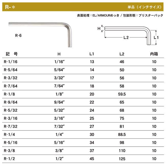 スティングレイUSAベース1/16インチ六角レンチ着き エイト インチ規格 六角棒レンチ 1/4 プレミアム硬質メッキ仕上 EL