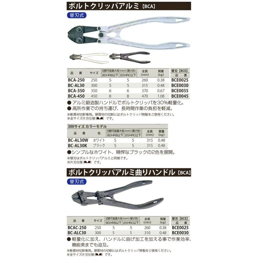 MCC ボルトクリッパ用替刃 350mm 片刃仕様 スタンダード刃タイプ