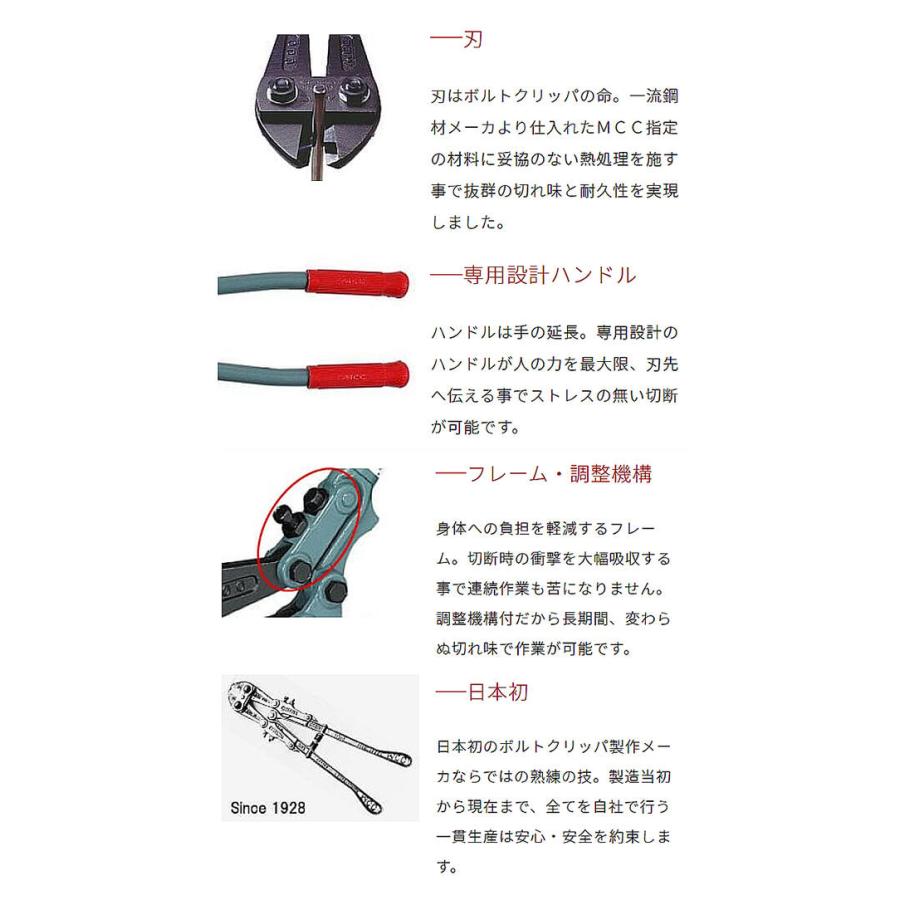 MCC ボルトクリッパ用替刃 600mm 両刃仕様 スタンダード刃タイプ 交換
