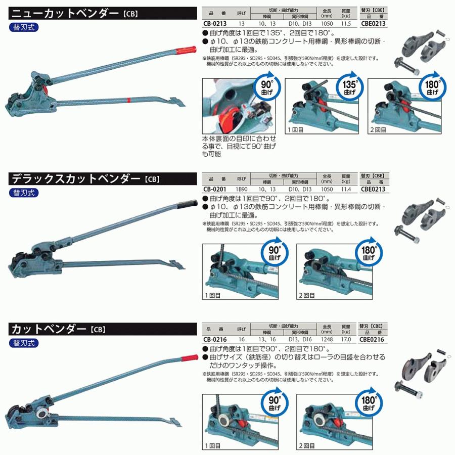 MCC 鉄筋カッター＆カットベンダー 兼用替刃 呼び #13 棒鋼 10 13 異形棒鋼 D10 D13 鉄筋コンクリート 小径 大径 2サイズ対応 兼用刃 CBE-0213 松阪鉄工所｜bstl｜04