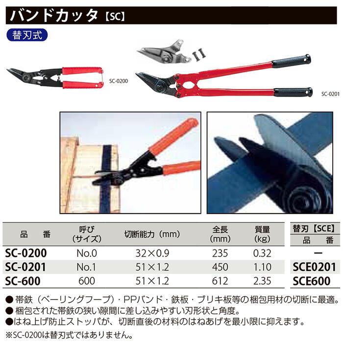 MCC バンドカッタ クリッパータイプ 専用交換替刃 梱包用鉄バンド切断 
