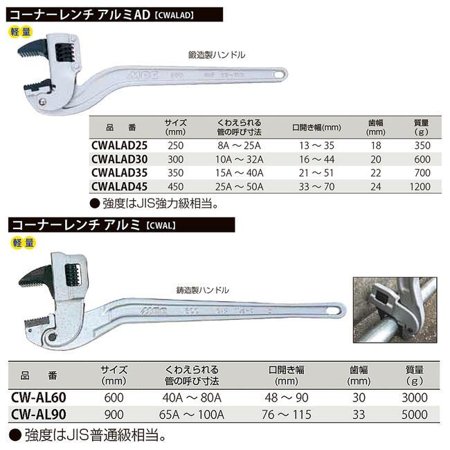 MCC コーナーレンチ アルミ 900mm 65A~100Aまで対応 口開き幅 76~115mm 