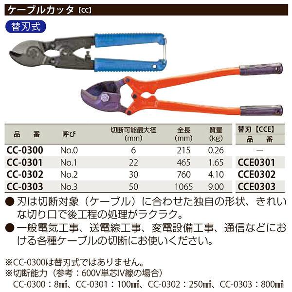 MCC ケーブルカッター No.3 専用替刃 切断可能径 50mmまで対応