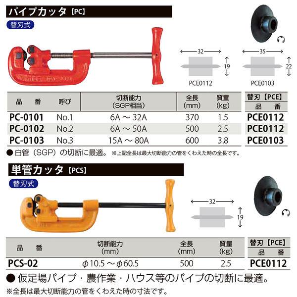 MCC 替刃式 単管カッター 切断能力 φ10.5~φ60.5Aまで対応 単管足場