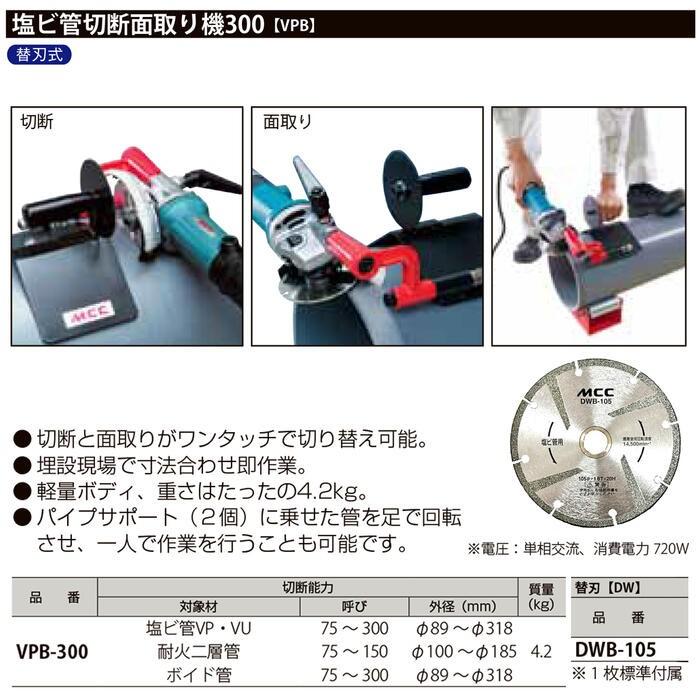 MCC 塩ビ管切断アタッチメント300 アタッチメントのみ カッター