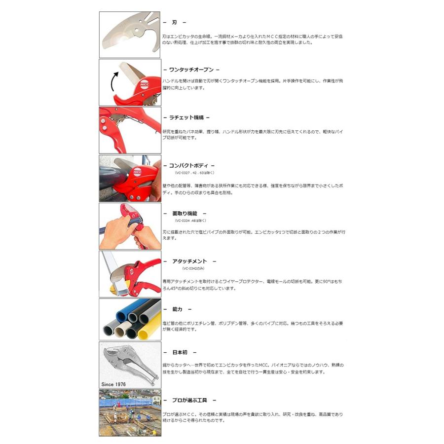 MCC エンビカッタ 13~50対応 外径φ63mmまで 面取り機能付き 塩ビ MCC エンビカッタ 13~50対応 外径φ63mmまで 面取り機能付き 塩ビ