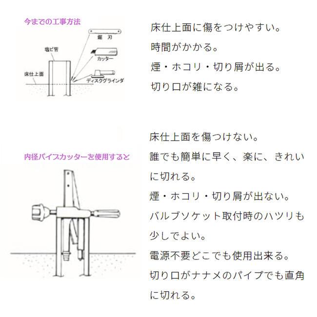 MCC 内径パイプカッター VP管 VU管 65〜100対応 塩ビ内径 MCC 内径パイプカッター VP管 VU管 65〜100対応 塩ビ内径