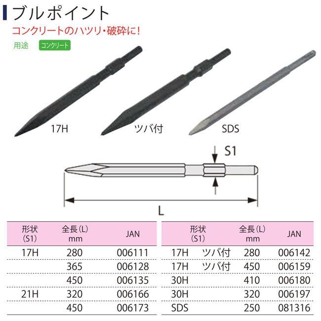 ライト精機 ブルポイント 280mm 六角17mm軸ハンマー用 ツバ無し 