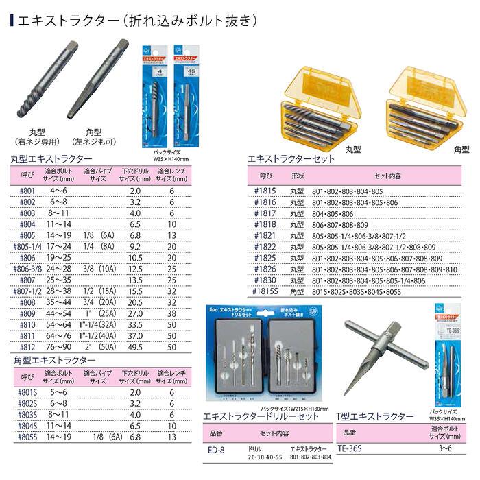 ライト精機（LIGHT SEIKI） 丸型エキストラクター 下穴ドリルセット 4