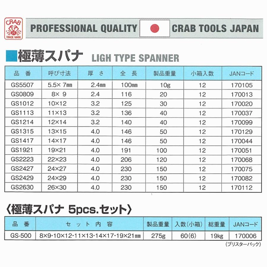 CRAB 極薄スパナ 13mmx15mm 軽量仕様 薄型形状 両口スパナ 狭所作業