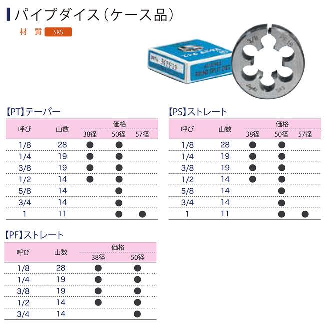 ライト精機（LIGHT SEIKI） パイプダイス 50径 呼び1/2 [PT] テーパー