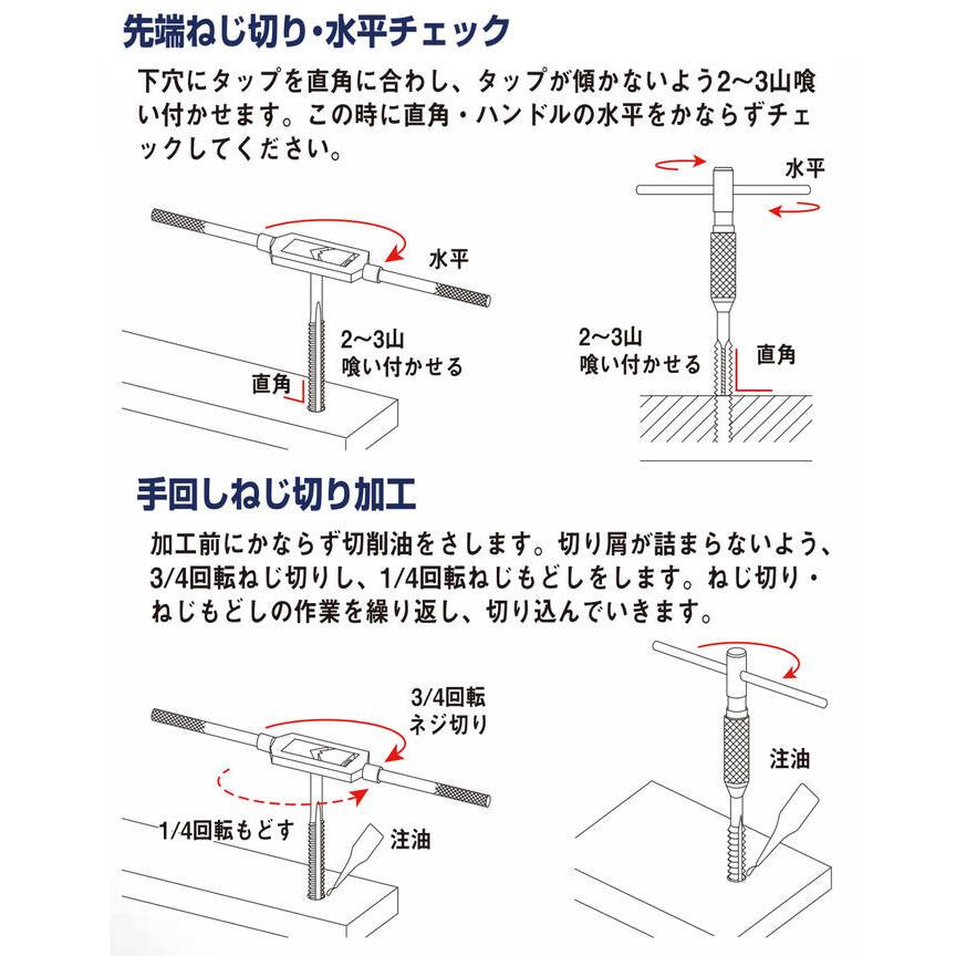 LIGHT ハンドタップ 中タップ1本 M4 ピッチ 0.75 SKS材仕様 角度60度 ネジ切り ネジ立て メートルネジ規格 タップハンドル 手動 2番タップ 5山 ライト精機｜bstl｜04