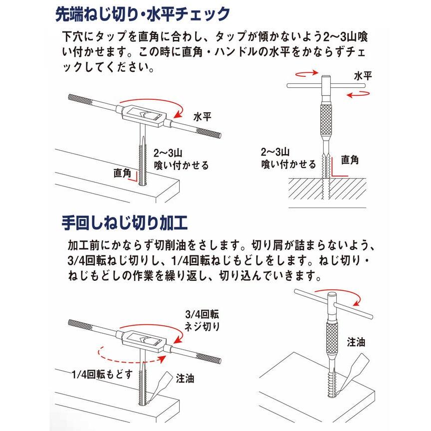 ライト精機（LIGHT SEIKI） LIGHT ハンドタップ M4 ピッチ 0.7 先タップ 中タップ 仕上げタップ 並目 SKS材仕様 ...