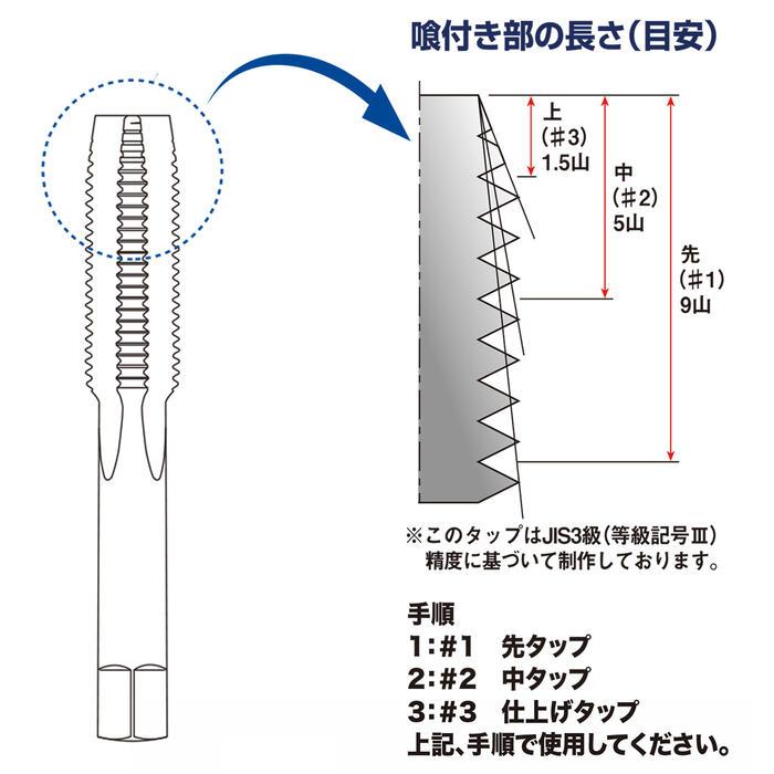 ライト精機（LIGHT SEIKI） LIGHT ハンドタップ 3本組 M6 ピッチ 1.0 先タップ 中タップ 仕上げタップ 並目 SKS材 ...