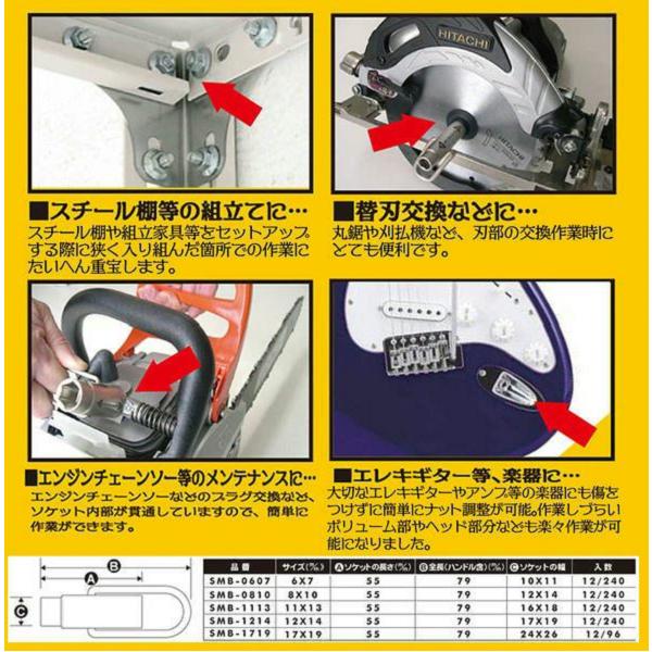 BEST TOOL ベストツール スイングハンドル式ミニボックスレンチ