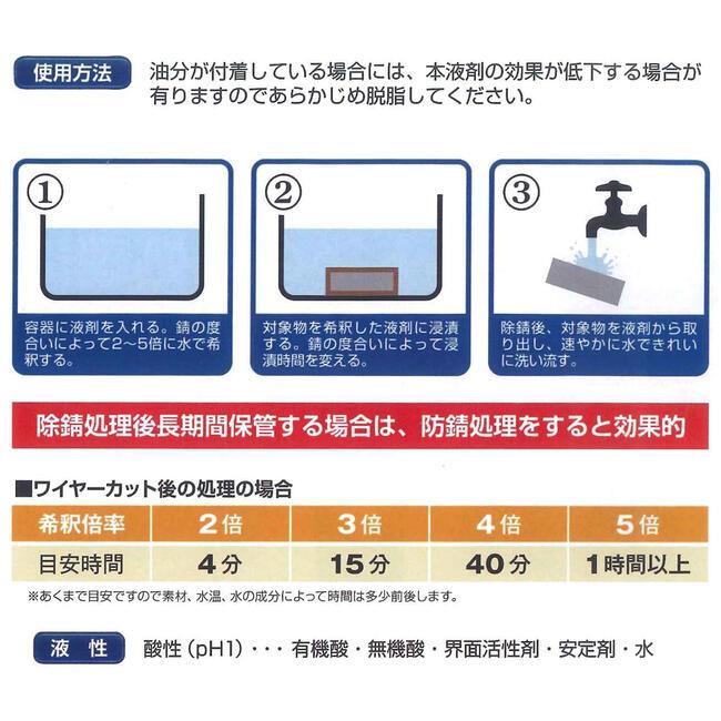 鈴木油脂工業 【20L一斗缶仕様】 強力サビ取り液 WCR-10 水希釈タイプ